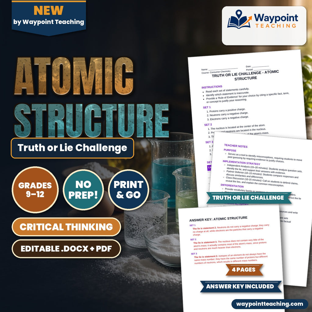 Atomic Structure Truth or Lie Challenge cover