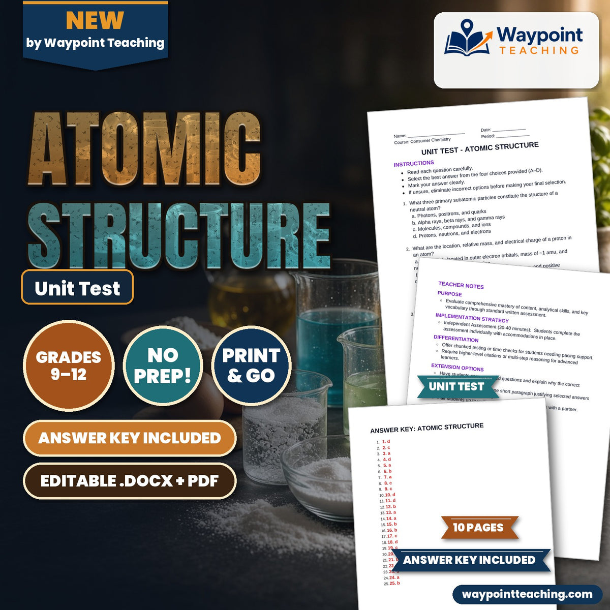Atomic Structure Unit Test cover