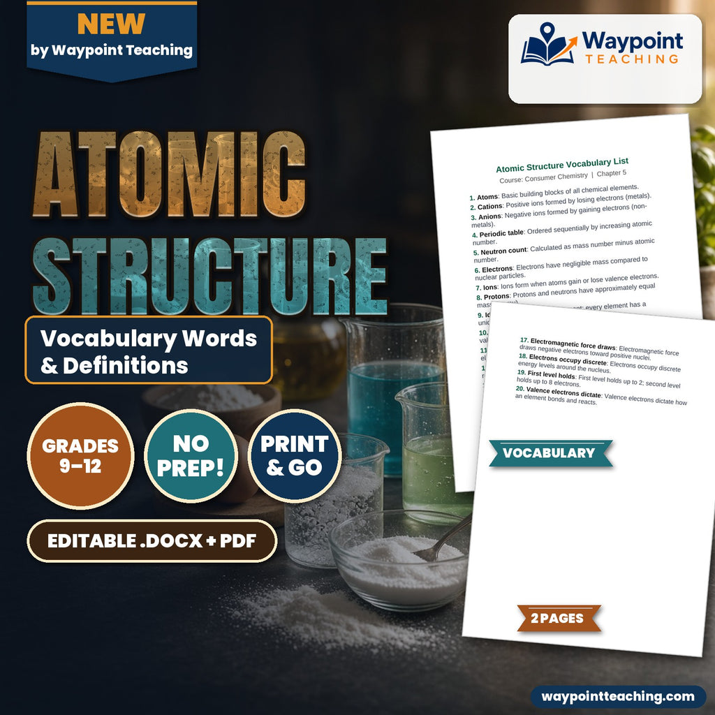 Atomic Structure Vocabulary Words & Definitions cover