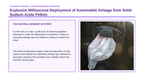 Chemical Reactions & Equations Phenomena-Based Lesson: Explosive Millisecond Deployment of Automobile Airbags from Solid Sodium Azide Pellets Presentation sample page