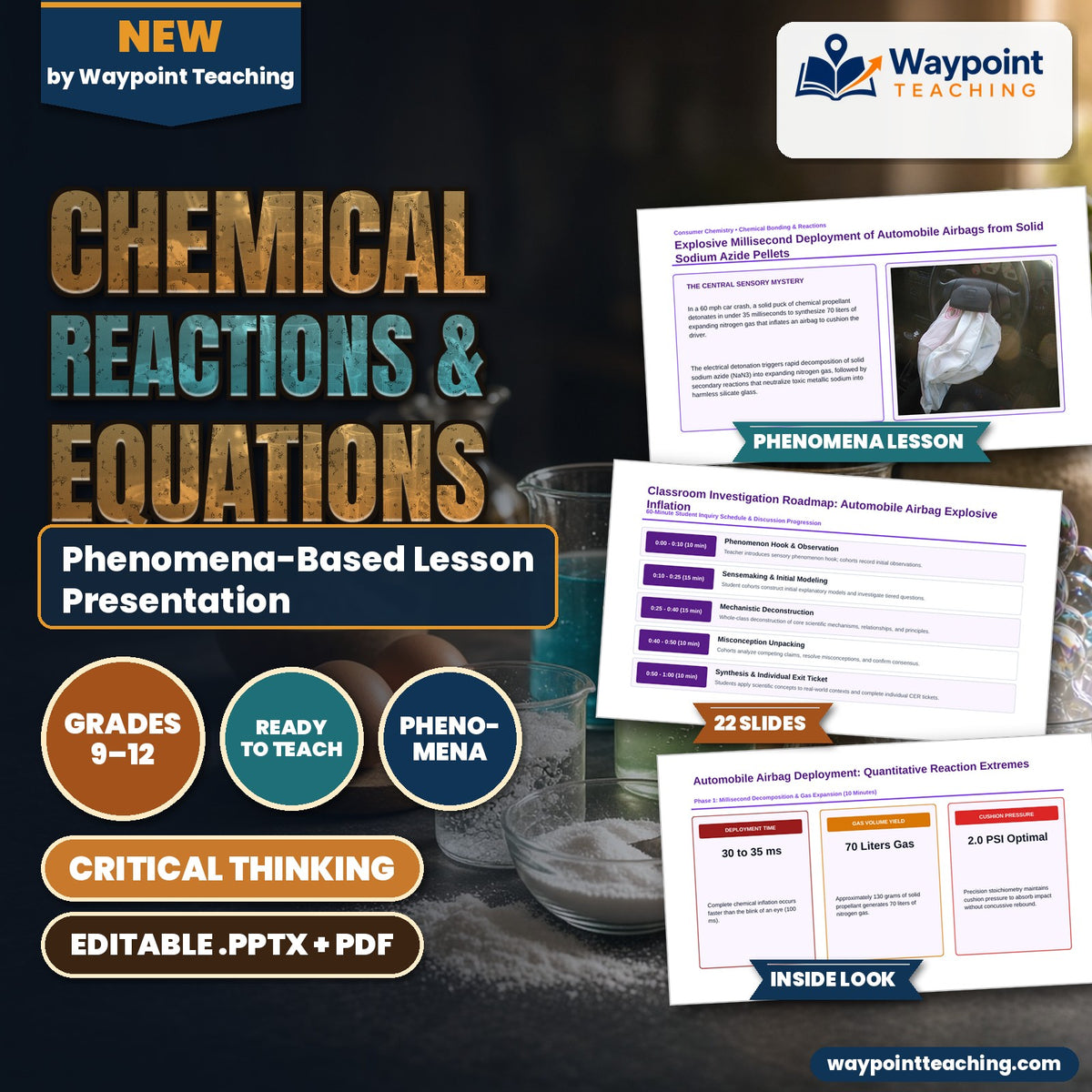 Chemical Reactions & Equations Phenomena-Based Lesson: Explosive Millisecond Deployment of Automobile Airbags from Solid Sodium Azide Pellets Presentation cover