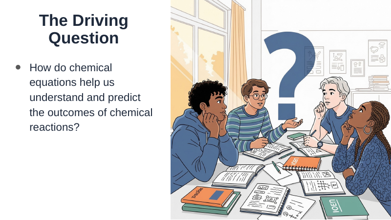 Chemical Reactions & Equations Substitute Slideshow & Teacher Guide sample page