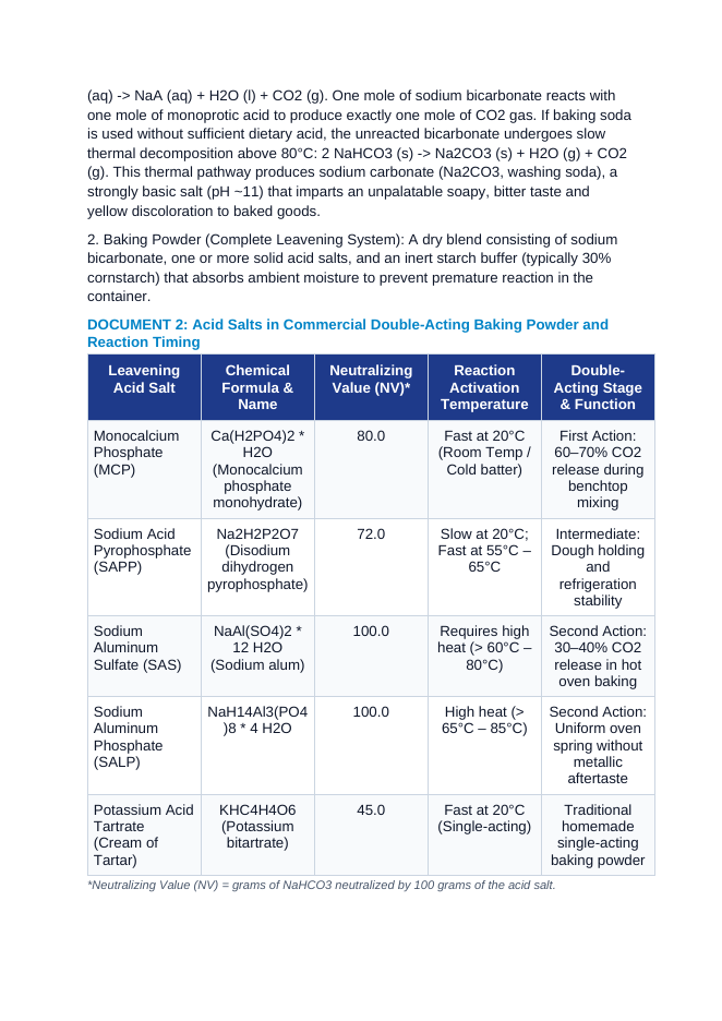 Chemical Reactions and Gas Generation in Kitchen Leavening: Sodium Bicarbonate, Acid Salts, and Carbon Dioxide Evolution CER Phenomena Worksheet sample page