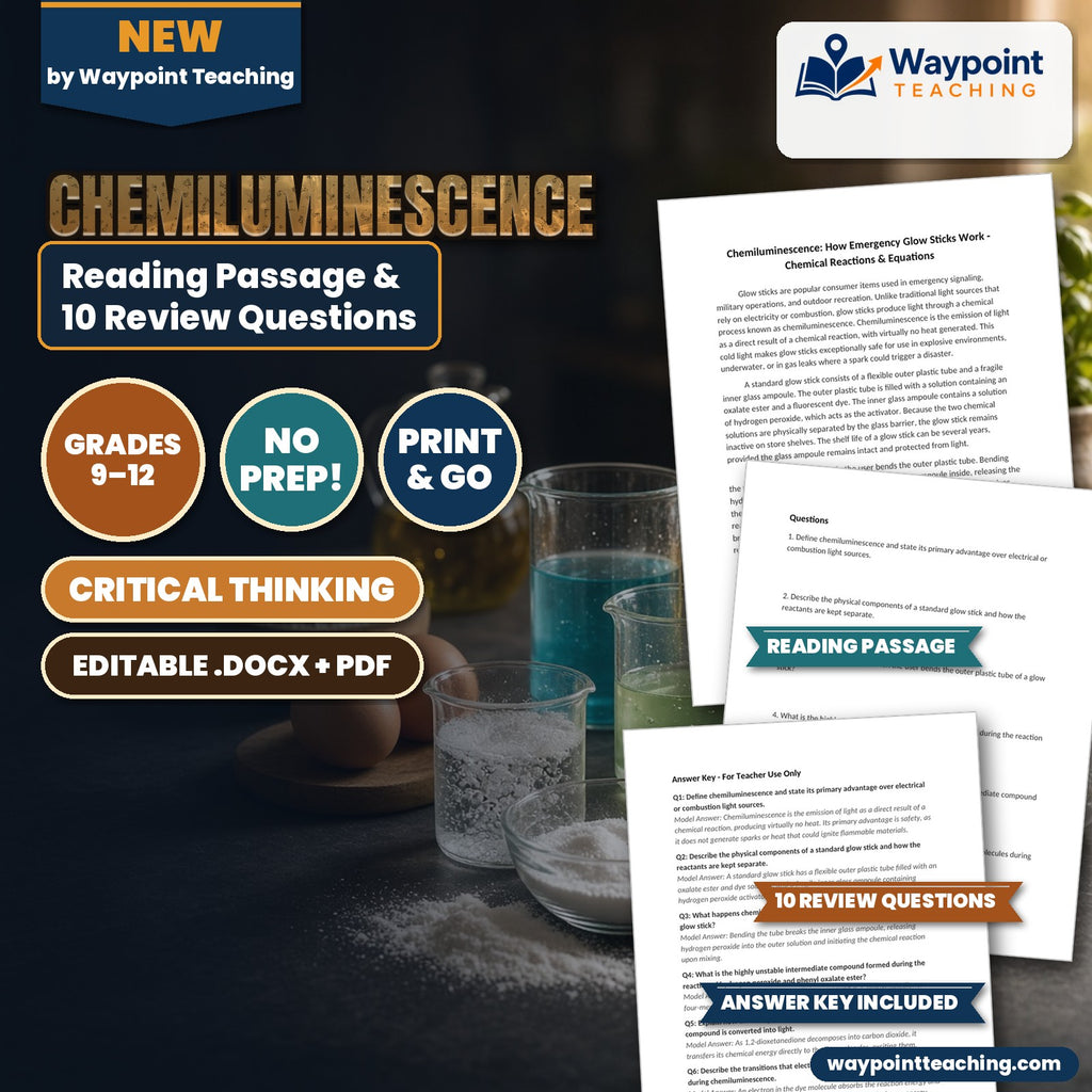 Chemiluminescence: How Emergency Glow Sticks Work Reading Worksheet cover