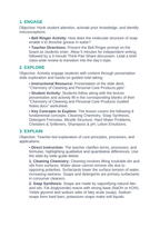 Chemistry of Cleaning & Personal Care Products 5E Lesson Plan sample page
