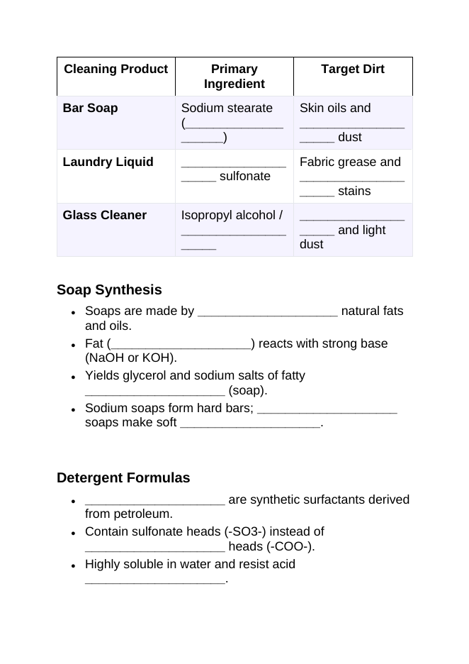 Chemistry of Cleaning & Personal Care Products Guided Notes sample page
