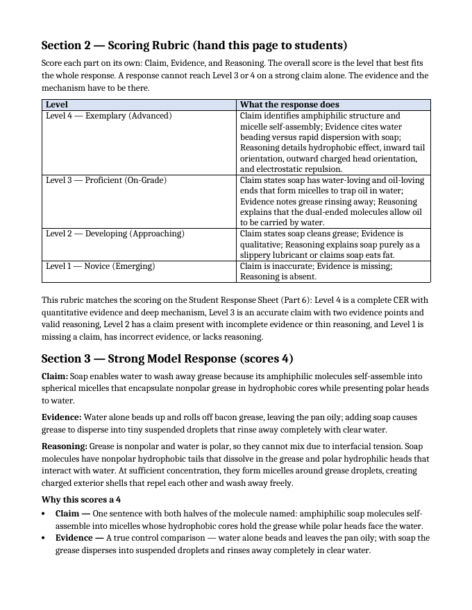 Chemistry of Cleaning & Personal Care Products Model Response & Scoring Guide sample page
