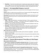 Chemistry of Cleaning & Personal Care Products Model Response & Scoring Guide sample page