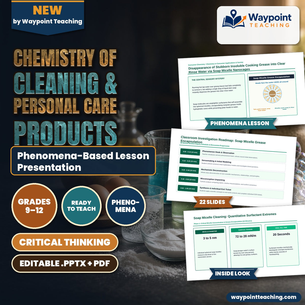 Chemistry of Cleaning & Personal Care Products Phenomena-Based Lesson: Disappearance of Stubborn Insoluble Cooking Grease into Clear Rinse Water via Soap Micelle Nanocages Presentation cover
