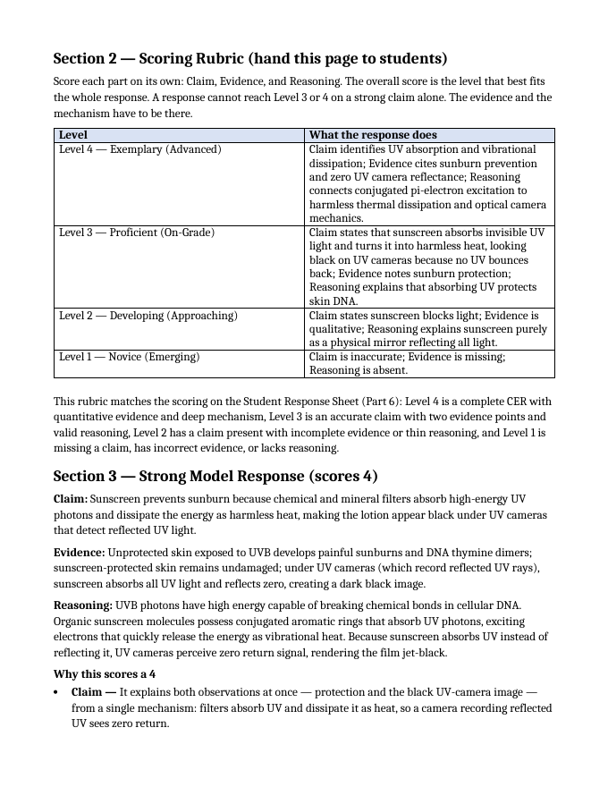 Chemistry of Cosmetics & Consumer Goods Model Response & Scoring Guide sample page