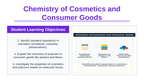 Chemistry of Cosmetics & Consumer Goods Slide Show Presentation sample page