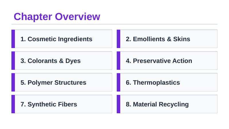 Chemistry of Cosmetics & Consumer Goods Slide Show Presentation sample page