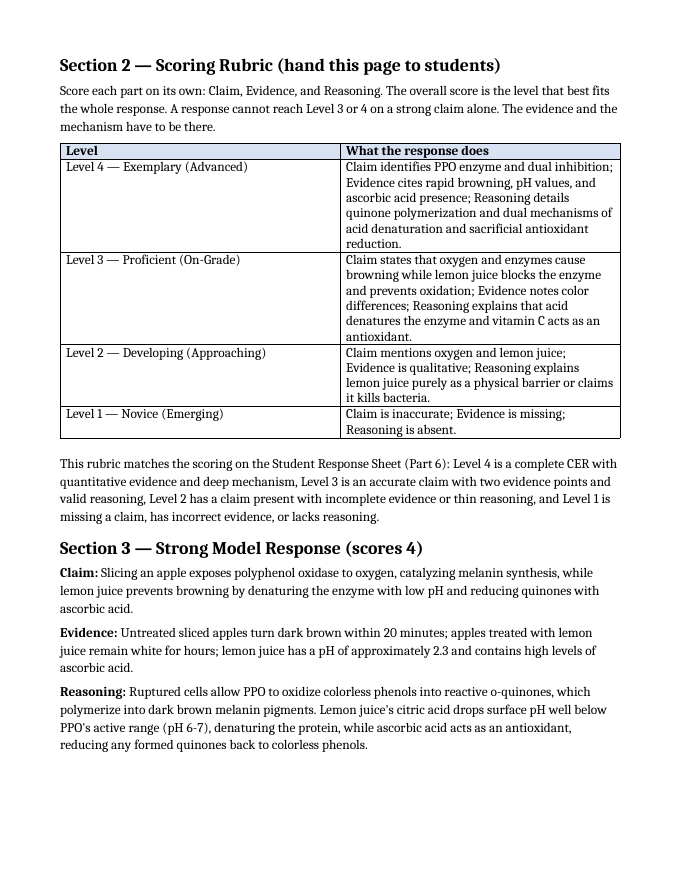 Chemistry of Food & Nutrition Model Response & Scoring Guide sample page