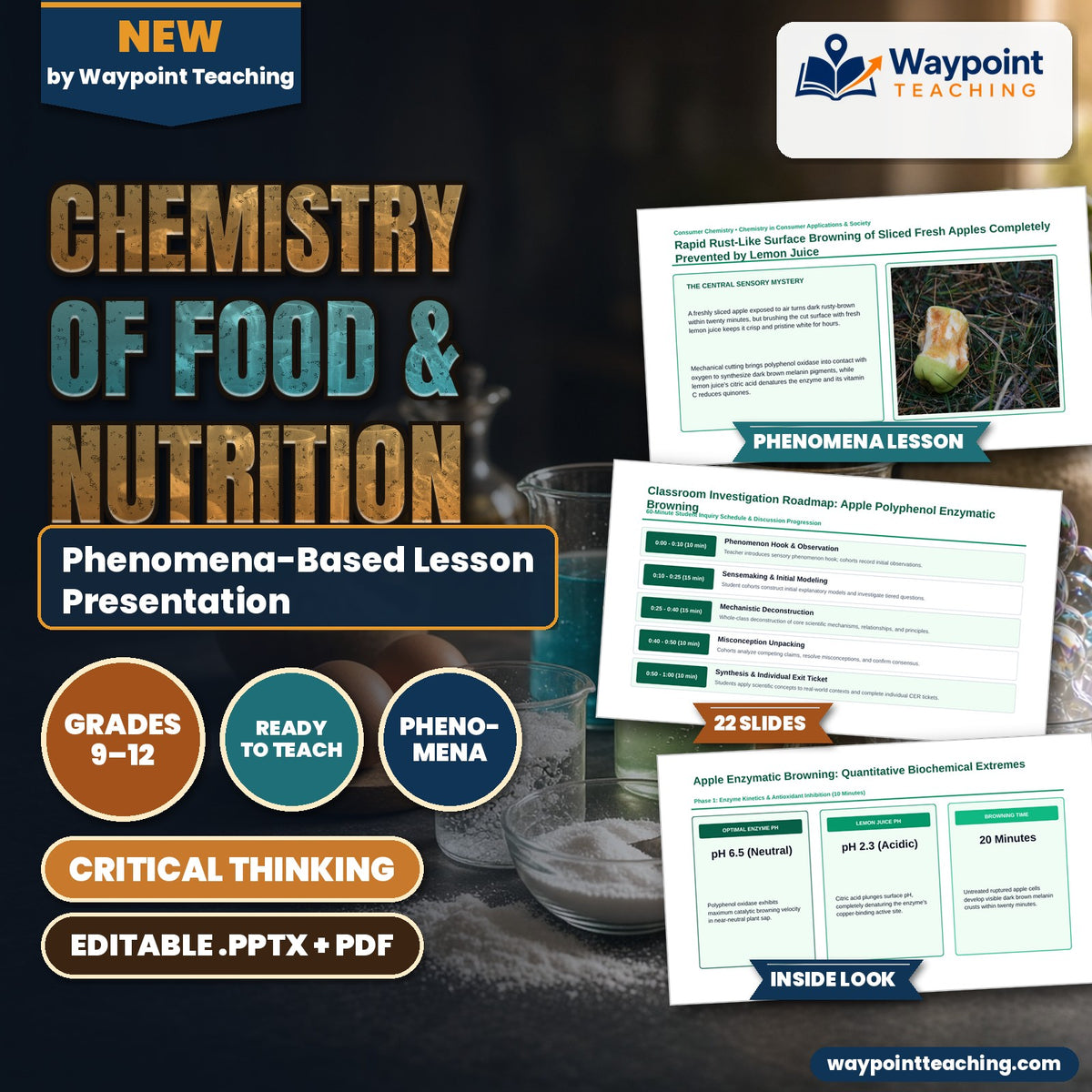 Chemistry of Food & Nutrition Phenomena-Based Lesson: Rapid Rust-Like Surface Browning of Sliced Fresh Apples Completely Prevented by Lemon Juice Presentation cover