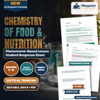 Chemistry of Food & Nutrition Phenomena-Based Lesson: Rapid Rust-Like Surface Browning of Sliced Fresh Apples Completely Prevented by Lemon Juice Student Response Sheet cover