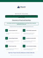 Chemistry of Food & Nutrition Project-Based Learning Activity sample page