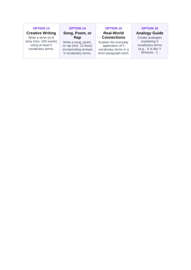 Chemistry of Food & Nutrition Vocabulary Choice Board sample page