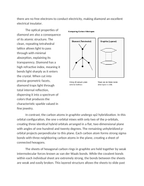 Comparing Carbon Allotropes Diamond Jewelry vs Graphite Pencils Reading Worksheet sample page