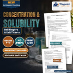 Concentration & Solubility Bell Ringers & Exit Tickets cover