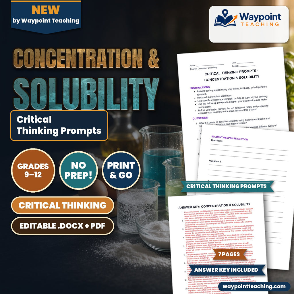 Concentration & Solubility Critical Thinking Prompts cover