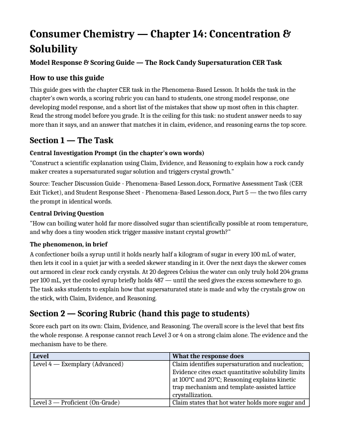Concentration & Solubility Model Response & Scoring Guide sample page