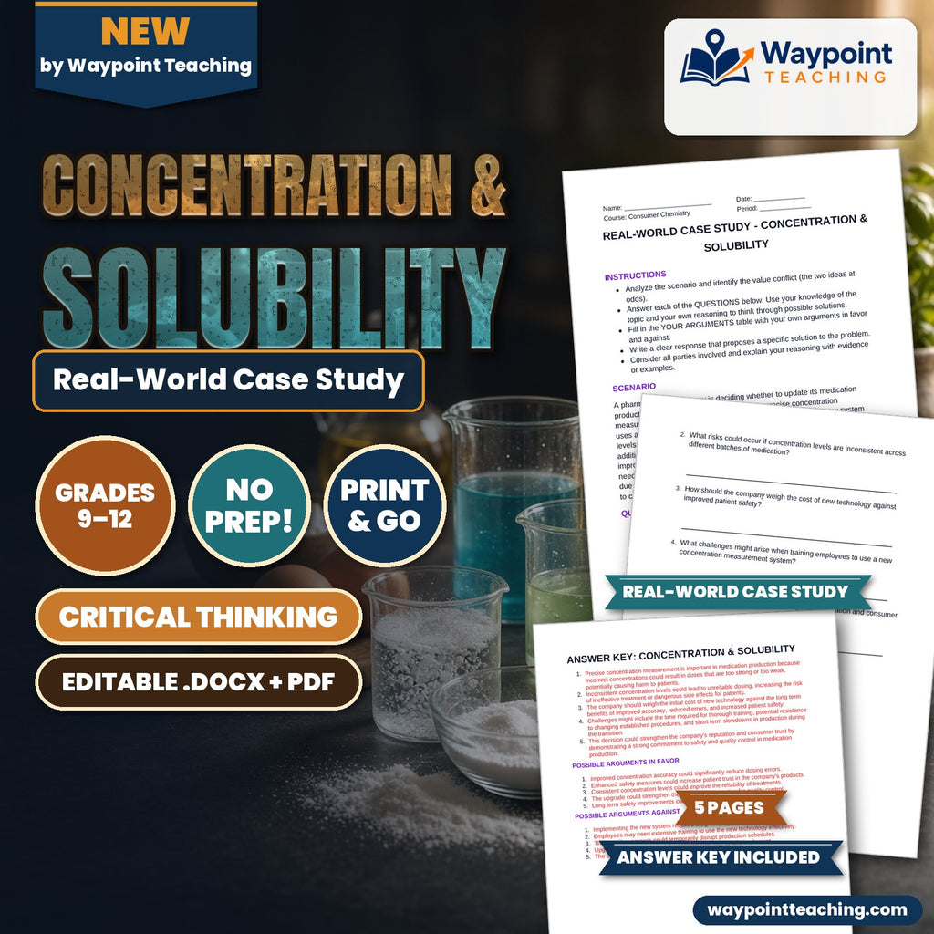 Concentration & Solubility Real-World Case Study cover