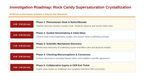 Concentration & Solubility Scaffolded Phenomena-Based Lesson: Rapid Geode-Like Sugar Crystal Growth from Boiling Supersaturated Sucrose Solutions Presentation sample page