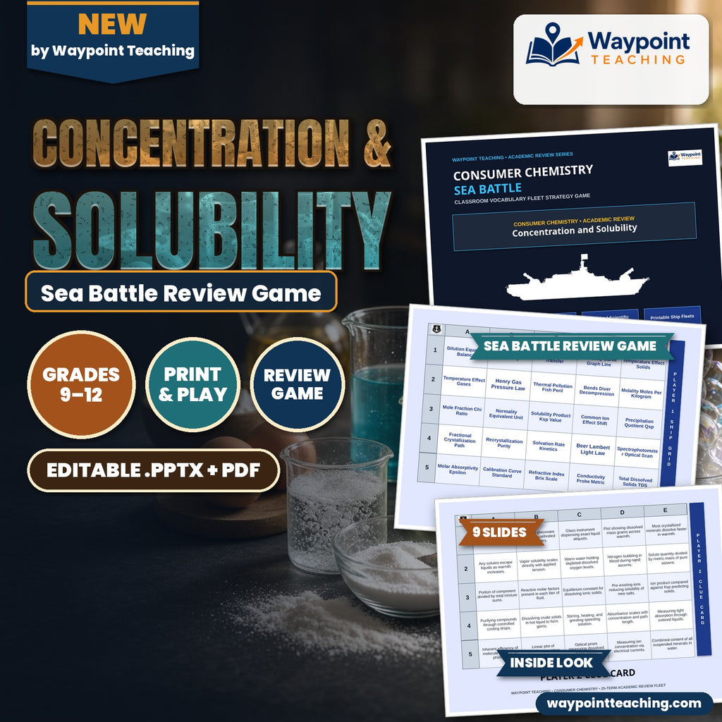 Concentration & Solubility Sea Battle Review Game cover