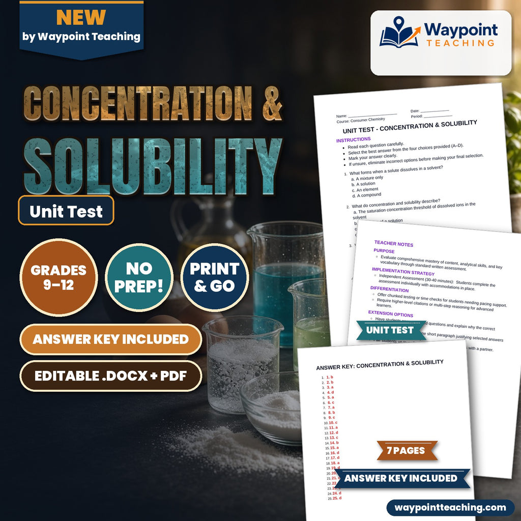 Concentration & Solubility Unit Test cover