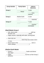 Element Families & Properties Guided Notes sample page