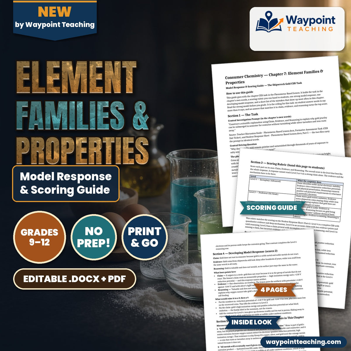 Element Families & Properties Model Response & Scoring Guide cover