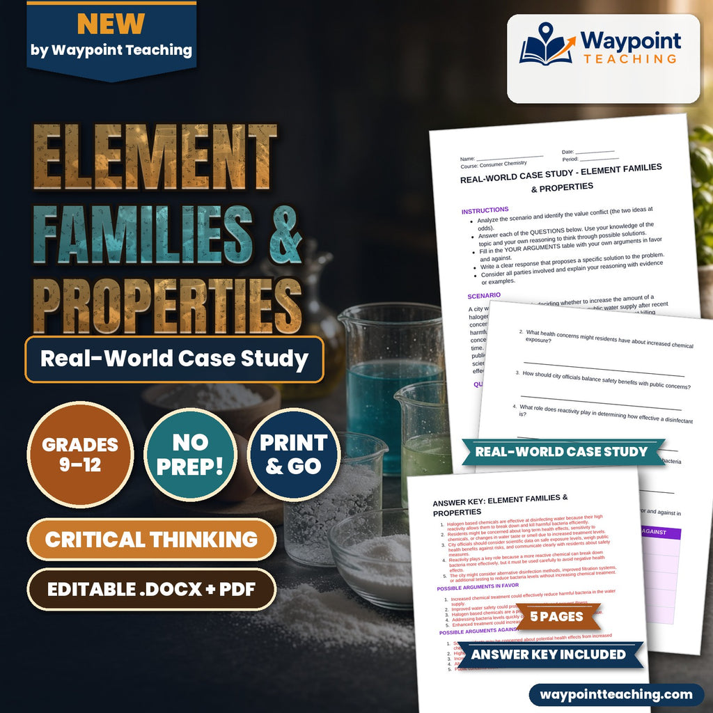 Element Families & Properties Real-World Case Study cover