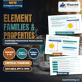 Element Families & Properties Scaffolded Phenomena-Based Lesson: Untarnished Golden Artifacts Recovered from Sunken Ancient Shipwrecks After Millennia in Salty Seawater Presentation cover
