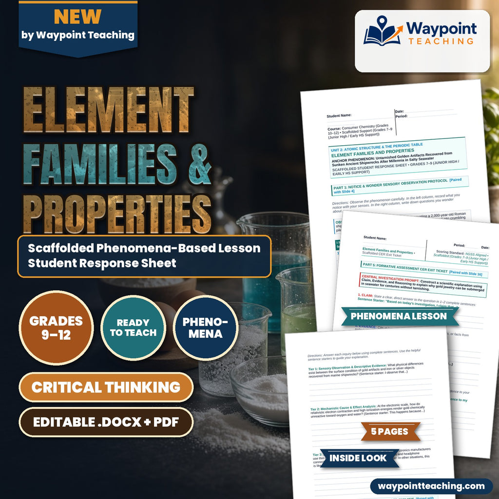 Element Families & Properties Scaffolded Phenomena-Based Lesson: Untarnished Golden Artifacts Recovered from Sunken Ancient Shipwrecks After Millennia in Salty Seawater Student Response Sheet cover