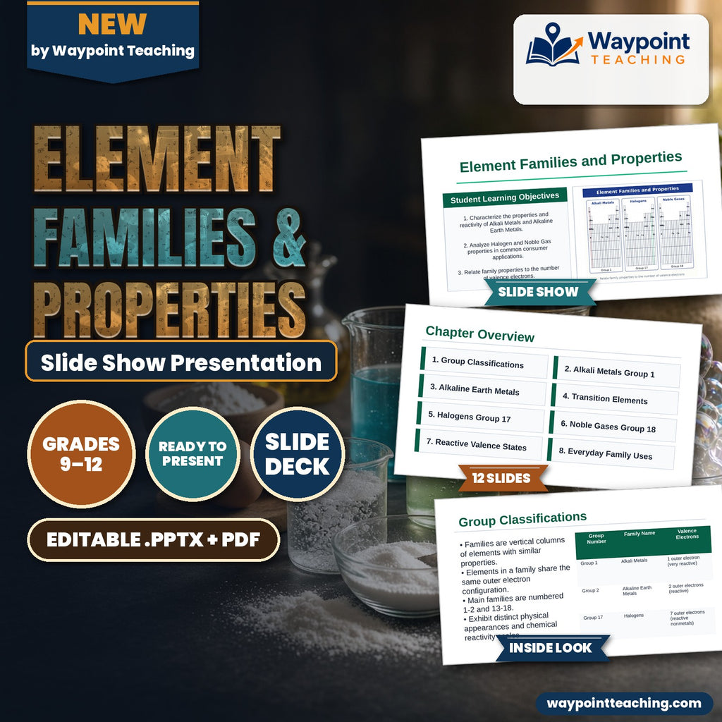 Element Families & Properties Slide Show Presentation cover