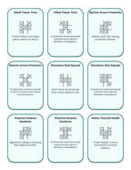 Element Families & Properties Tic-Tac-Toe Review Game sample page