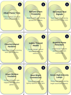 Element Families & Properties Trivia Board Game sample page