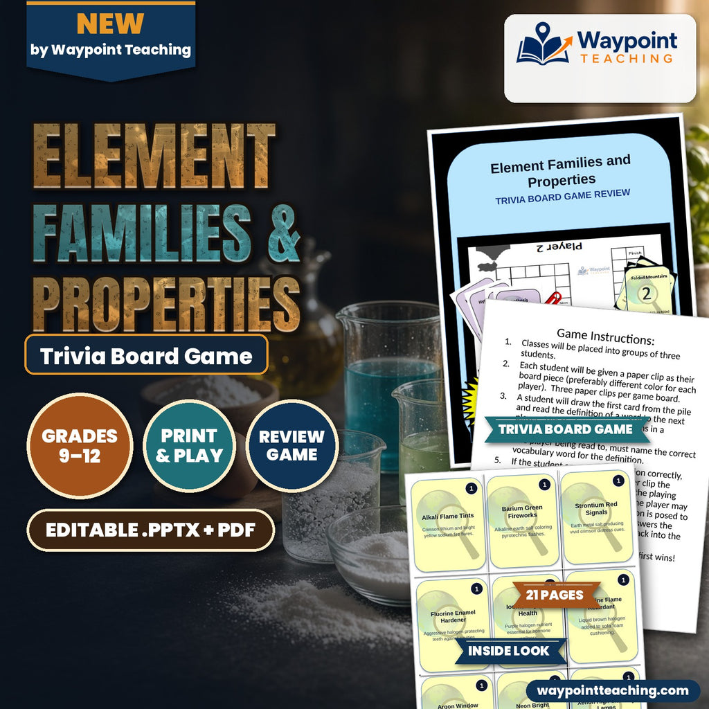 Element Families & Properties Trivia Board Game cover