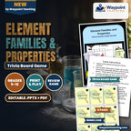 Element Families & Properties Trivia Board Game cover
