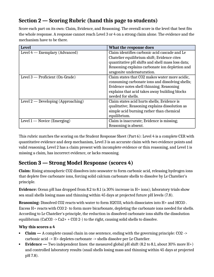 Environmental & Green Chemistry Model Response & Scoring Guide sample page