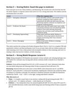 Environmental & Green Chemistry Model Response & Scoring Guide sample page