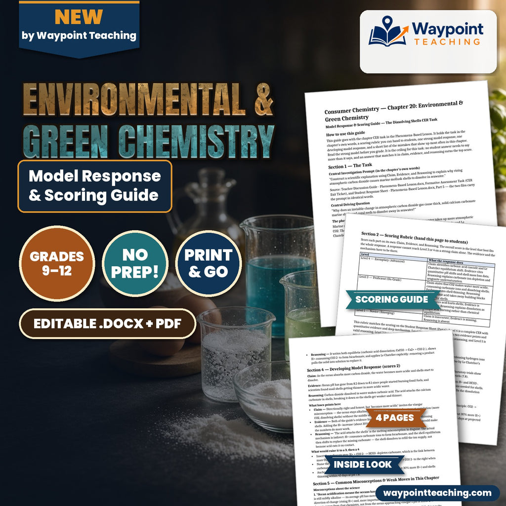 Environmental & Green Chemistry Model Response & Scoring Guide cover