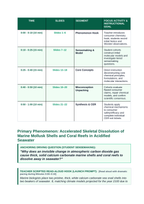 Environmental & Green Chemistry Phenomena-Based Lesson: Accelerated Skeletal Dissolution of Marine Mollusk Shells and Coral Reefs in Acidified Seawater Teacher Discussion Guide sample page