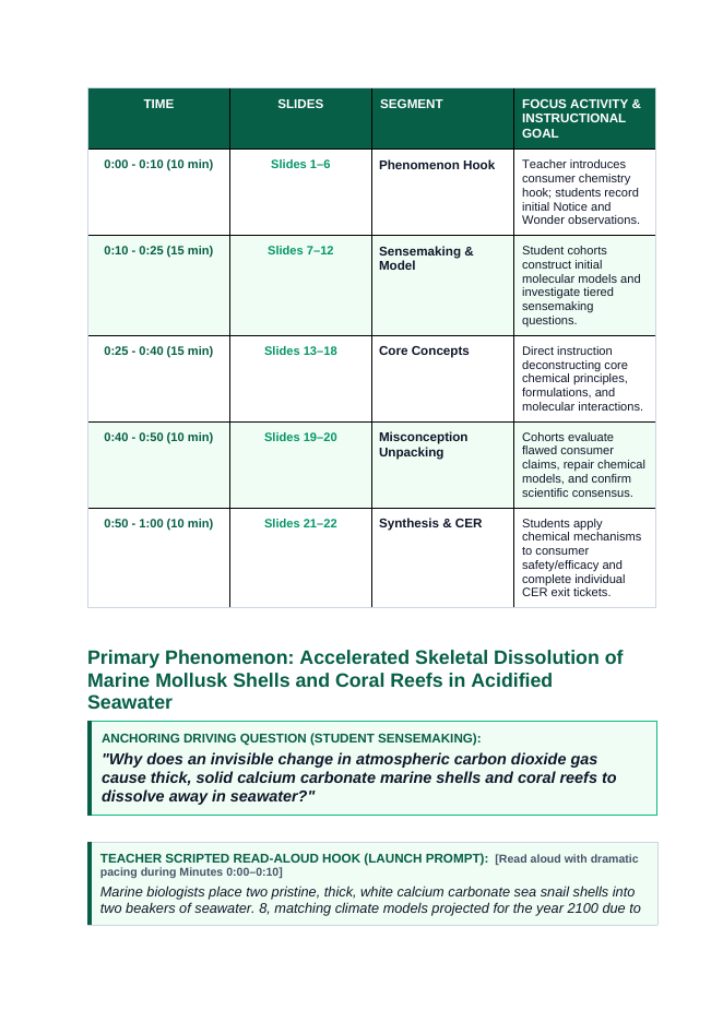 Environmental & Green Chemistry Phenomena-Based Lesson: Accelerated Skeletal Dissolution of Marine Mollusk Shells and Coral Reefs in Acidified Seawater Teacher Discussion Guide sample page