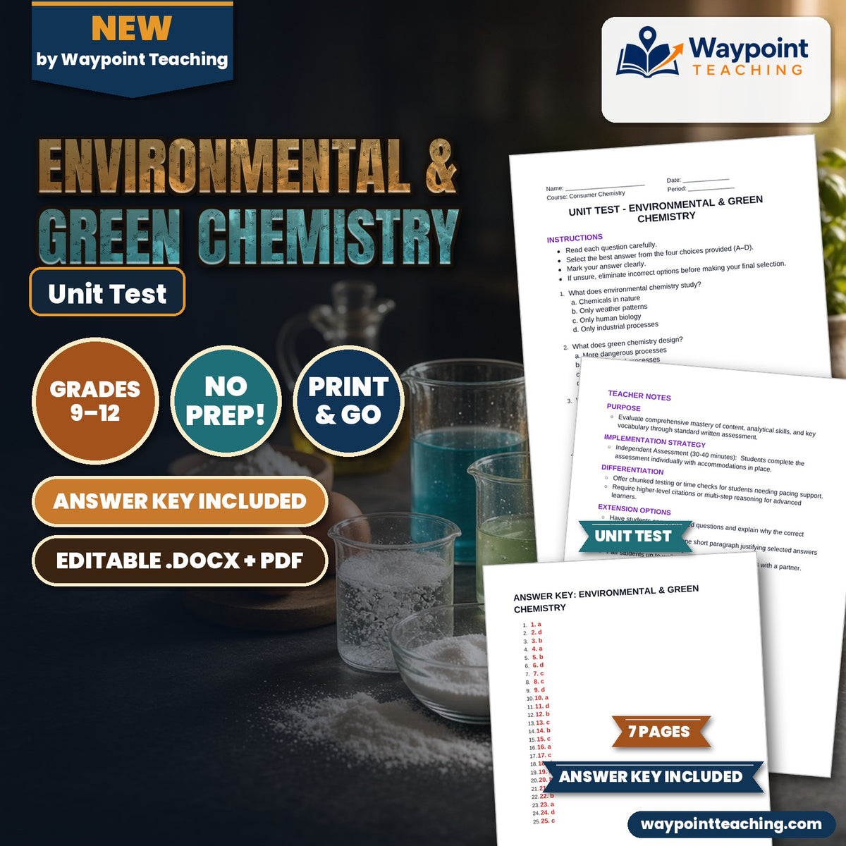 Environmental & Green Chemistry Unit Test cover