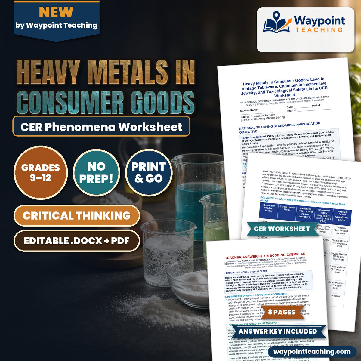 Heavy Metals in Consumer Goods: Lead in Vintage Tableware, Cadmium in Inexpensive Jewelry, and Toxicological Safety Limits CER Phenomena Worksheet cover