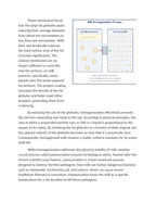 Homogenization and Pasteurization of Dairy Milk Reading Worksheet sample page
