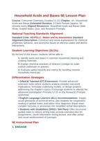 Household Acids & Bases 5E Lesson Plan sample page