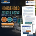 Household Acids & Bases CER Task Cards cover