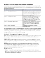 Household Acids & Bases Model Response & Scoring Guide sample page
